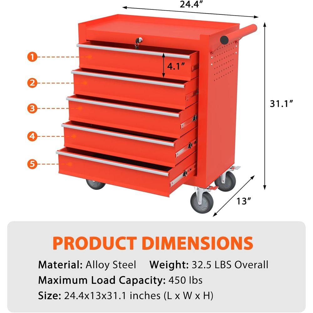 Red High-Capacity Mobile Tool  - Workshop Tools Needed avaliação e preço
