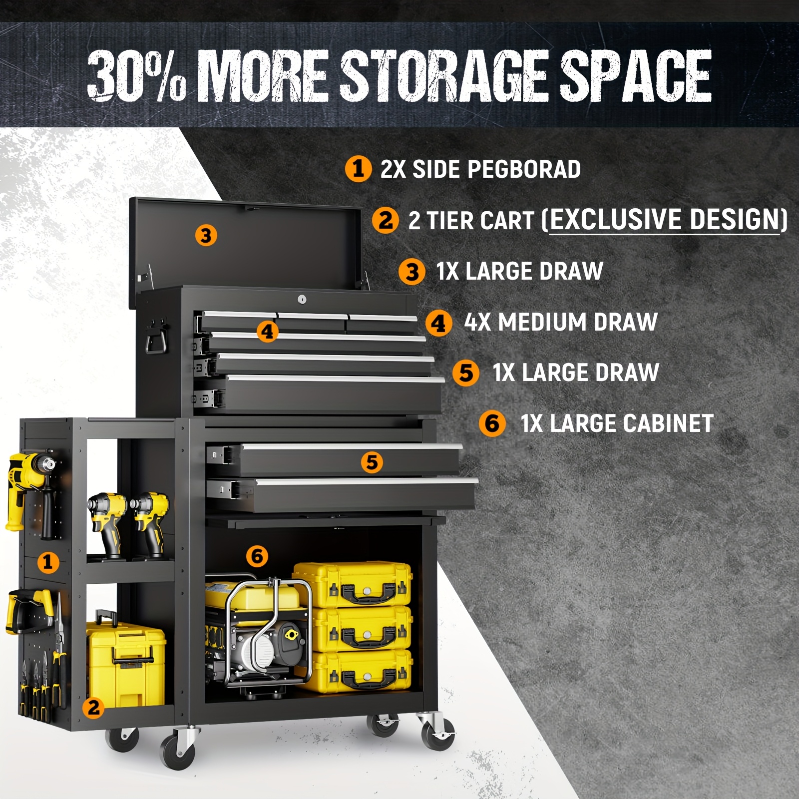 5/8-Drawer Rolling Tool Storag - Tools For Garage Workshop avaliação e preço
